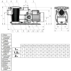 Bomba De Piscina Gre -Piscinas Artículos Tienda bomba de piscina gre pp100 1 2 1