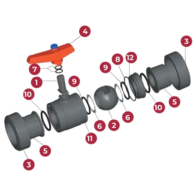 Válvula de bola Standard PVC Teflón FPM encolar Válvula De Bola Standard PVC Teflón FPM Encolar -Piscinas Artículos Tienda despiece valvula bola cepex standard pvc teflon fpm encolar 1