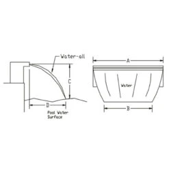 Cascada SilkFlow De Astralpool -Piscinas Artículos Tienda dimensione silkflow
