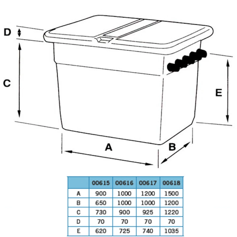 Contenedor Compacto AstralPool Contenedor Compacto AstralPool -Piscinas Artículos Tienda dimensiones contenedor compacto astralpool 00615 2 1