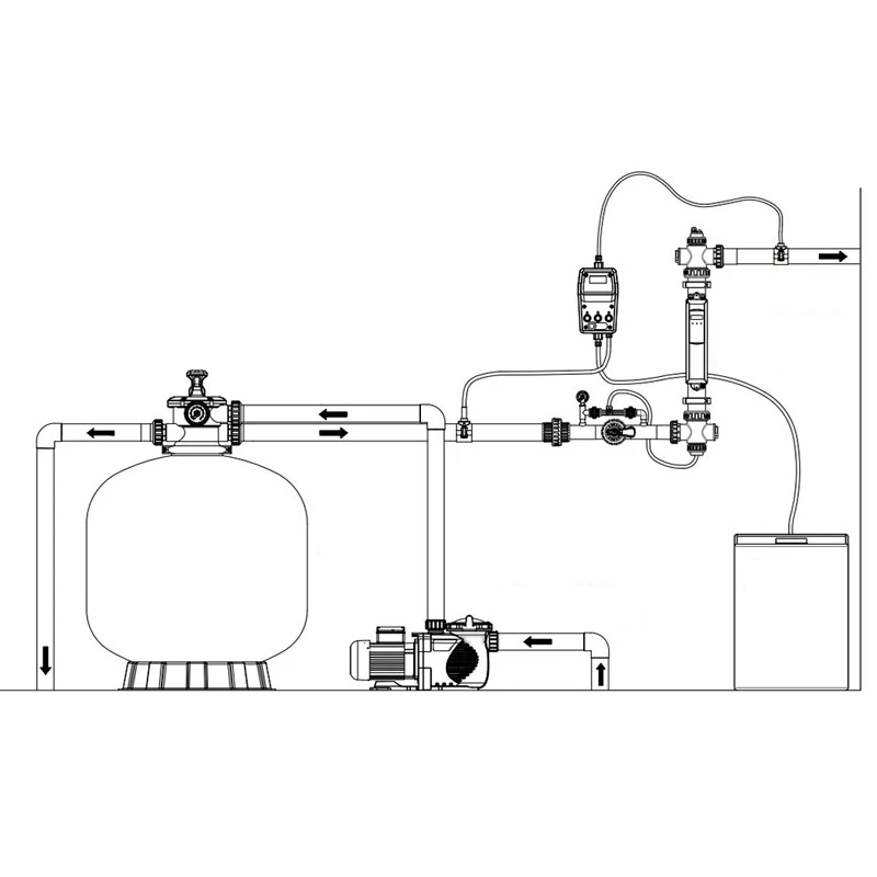 Equipo desinfección Poolstyle Nano Tech UV-C Equipo Desinfección Poolstyle Nano Tech UV-C -Piscinas Artículos Tienda esquema poolstyle nanotech uv
