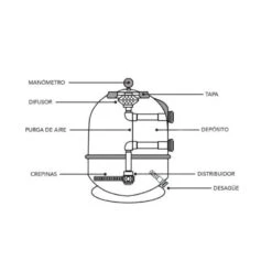 Compacto Enterrado 2000 Pqs -Piscinas Artículos Tienda filtro l minado dibujo 1