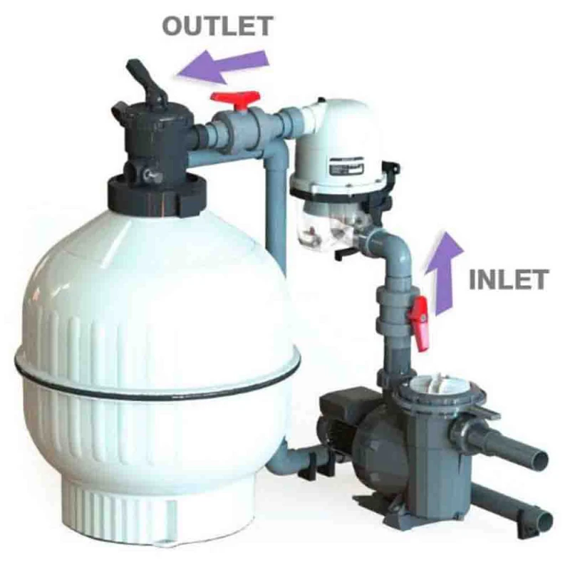 Prefiltro hidrociclónico Hydrospin Prefiltro Hidrociclónico Hydrospin -Piscinas Artículos Tienda prefiltro hydrospin astralpool entradas