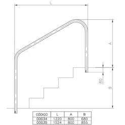 Pasamanos De Acero Inoxidable -Piscinas Artículos Tienda salida anclaje exterior interior astral 00034 dimensiones 2